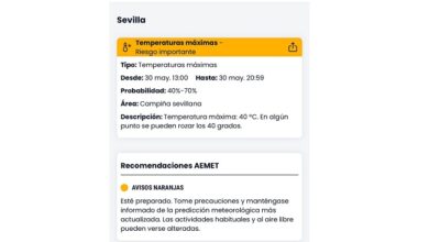 Aviso naranja por altas temperaturas este viernes