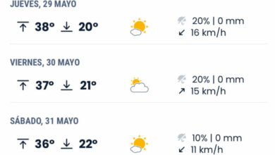 Se rozaran los 40 grados en la feria