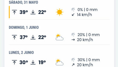 Alerta naranja por calor hoy en Alcalá