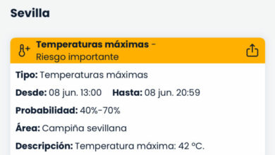 Alerta naranja hoy por calor, se superaran los 42 grados
