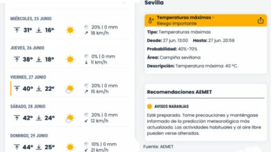 A partir de mañana empieza la subida de las temperaturas