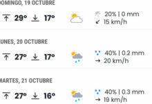 Vienen nubes para mañana y pasado