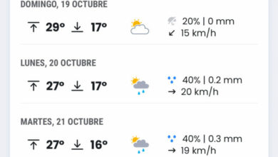 Vienen nubes para mañana y pasado