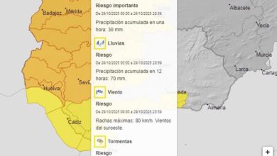 Alerta naranja hasta las 21:00 horas. Os decimos qué hay que hacer ante esta situación