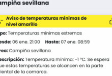 Llegaremos a -1 grados en Alcalá