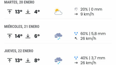 Este miércoles vuelve la lluvia a Alcalá