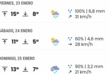 Alcalá de Guadaíra se prepara para un fin de semana de lluvias y descenso térmico
