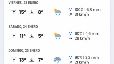 Alcalá de Guadaíra se prepara para un fin de semana de lluvias y descenso térmico