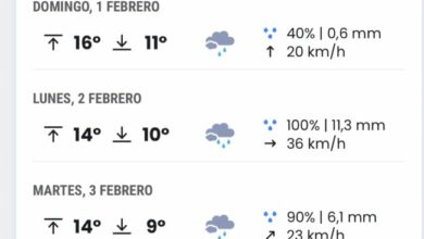 Vuelven las lluvias para quedarse esta semana