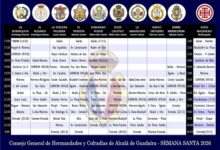 RECORRIDOS DE SEMANA SANTA