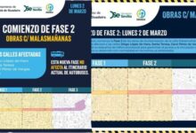 Comienza la segunda fase de la reforma integral de la calle Malasmañanas