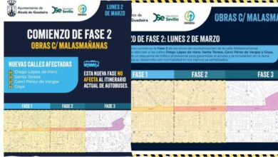 Comienza la segunda fase de la reforma integral de la calle Malasmañanas