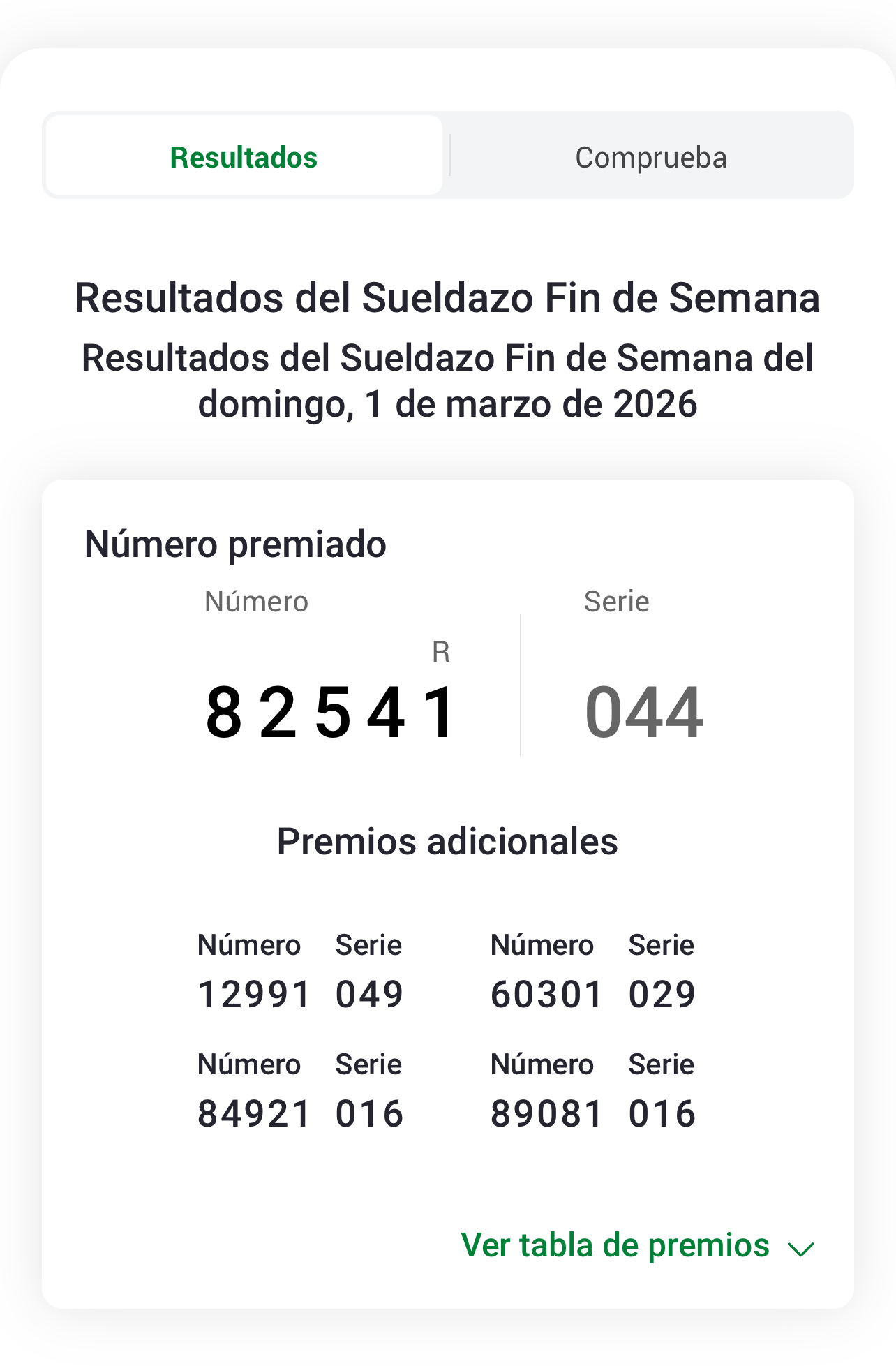 El vendedor Miguel Ángel Bautista reparte diez cupones premiados en el sorteo de fin de semana del 1 de marzo.