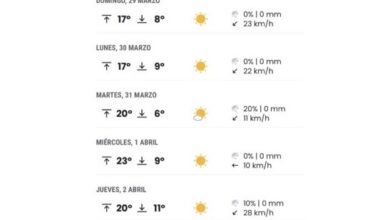 PREVISIÓN METEOROLÓGICA SEMANA SANTA 2026 EN ALCALÁ DE GUADAÍRA
