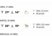 Vuelven las lluvias a Alcalá