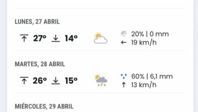 Vuelven las lluvias a Alcalá
