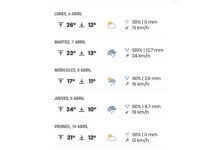Vuelven las lluvias y bajan las temperaturas