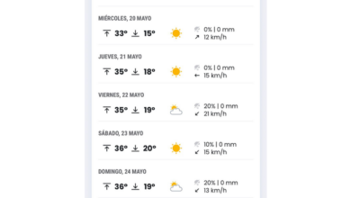 ALCALÁ DE GUADAÍRA SE PREPARA PARA UN ASCENSO TÉRMICO CON MÁXIMAS QUE ROZARÁN LOS 38°C ESTE FIN DE SEMANA
