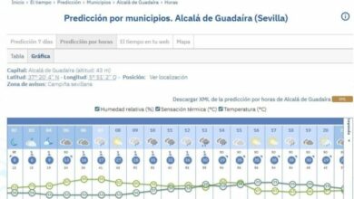 Aviso amarillo hasta las tres de la tarde