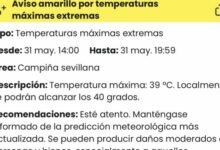 AVISO AMARILLO POR ALTAS TEMPERATURAS QUE PODRÍAN ALCANZAR LOS 40 GRADOS ESTE DOMINGO