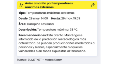 AVISO AMARILLO ESTE FIN DE SEMANA DE MONTAJE DE LAS CASETAS DE LA FERIA