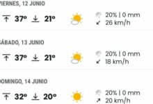 AVISO AMARILLO POR ALTAS TEMPERATURAS QUE ROZARÁN LOS 38 GRADOS