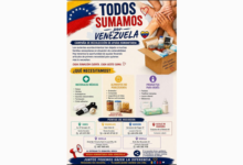 Campaña solidaria «Todos Sumamos por Venezuela» moviliza la recogida de ayuda humanitaria en Alcalá de Guadaíra