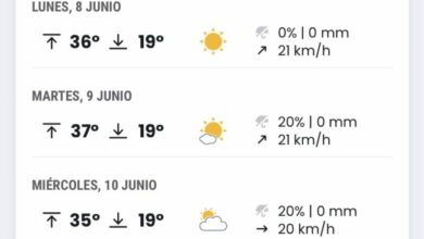 Alcalá de Guadaíra afronta una semana de «presbicia meteorológica» y tregua térmica mientras los niveles de polen dan un respiro a los alérgicos