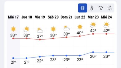 AVISO AMARILLO POR ALTAS TEMPERATURAS HOY Y UNA SEGUNDA MITAD DE JUNIO VINCULADA A UN CALOR EXTREMO