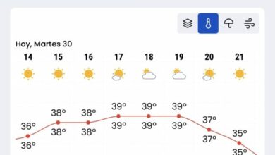 Aviso amarillo por altas temperaturas hoy y mañana