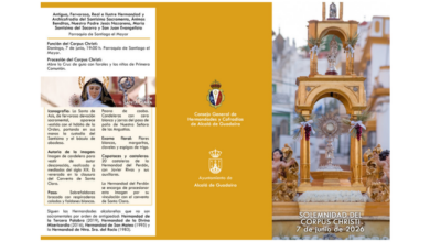 GUÍA PARA LA PROCESIÓN DEL CORPUS