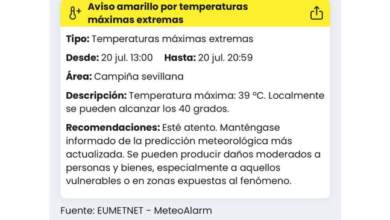 Nueva ola de calor, se activan los avisos amarillos por altas temperaturas
