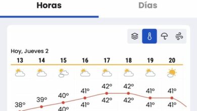 Hoy superaremos los 42 grados