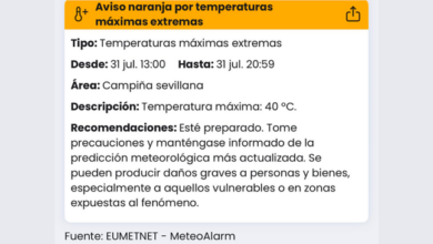 La AEMET activa el aviso naranja por calor extremo durante el fin de semana en Alcalá de Guadaíra