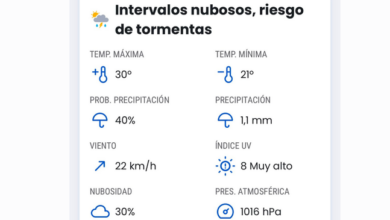 ALCALÁ DE GUADAÍRA REGISTRARÁ INTERVALOS NUBOSOS Y RIESGO DE TORMENTAS ESTE JUEVES