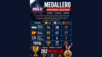 El Club de Luchas Olímpicas MILU cierra una temporada 2025/2026 histórica con un récord de 262 medallas