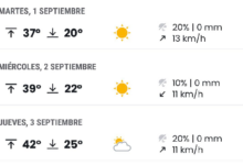 Alcalá de Guadaíra se prepara para un intenso episodio de calor con avisos oficiales de la AEMET