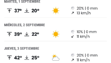 Alcalá de Guadaíra se prepara para un intenso episodio de calor con avisos oficiales de la AEMET