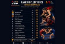¡EL CLUB DE LUCHA MILU, CAMPEÓN DEL RANKING NACIONAL!