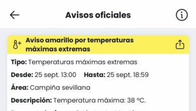 La AEMET mantiene activos los avisos amarillos debido a unas temperaturas máximas que rozarán los 39 grados durante el fin de semana.
