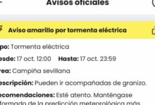 Predicción Meteorológica para Alcalá: Fin de Semana con Cambios y Riesgo de Lluvia
