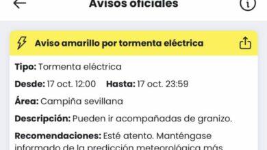 Predicción Meteorológica para Alcalá: Fin de Semana con Cambios y Riesgo de Lluvia